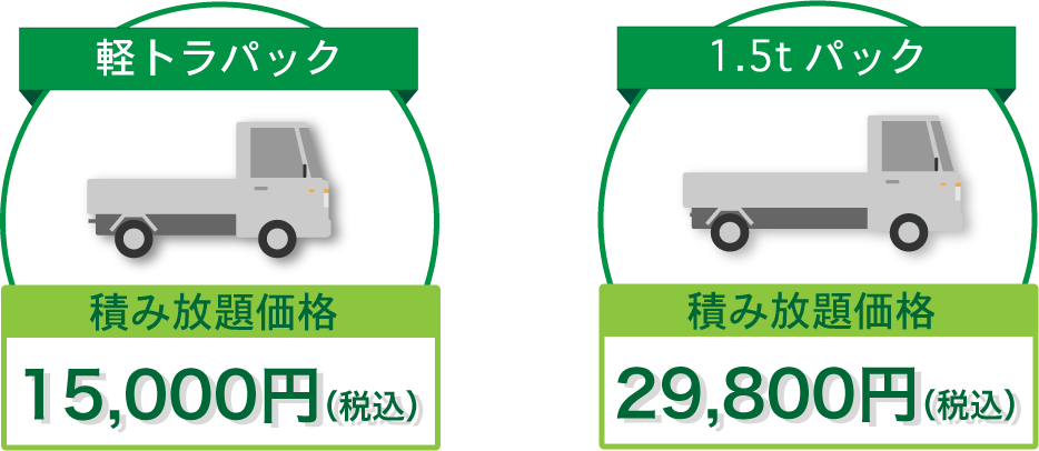 軽トラ、1.5tパック