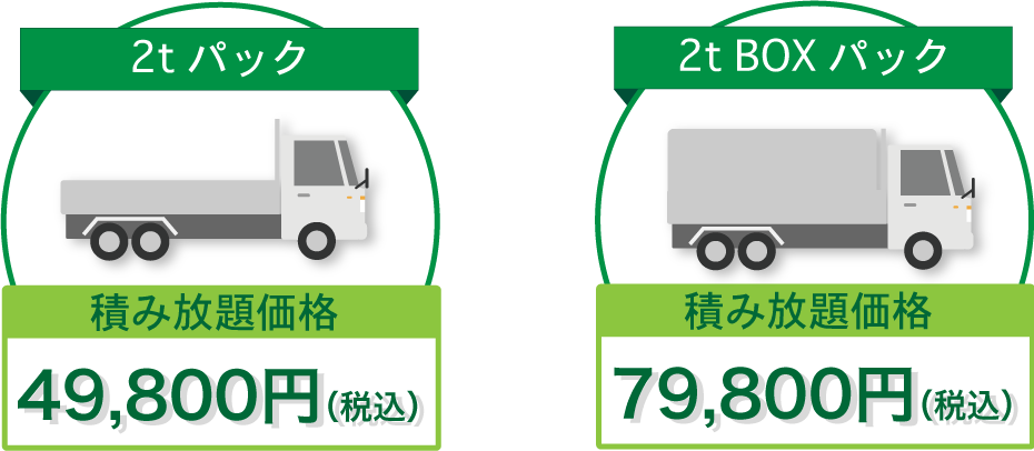 2t、2tBOXパック